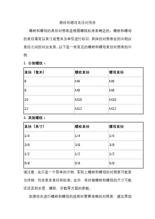 螺栓和螺母直径对照表