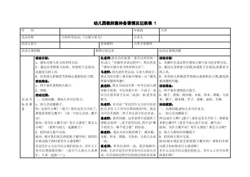 集体备课情况记录表