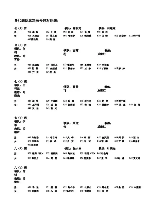 竞赛规程1