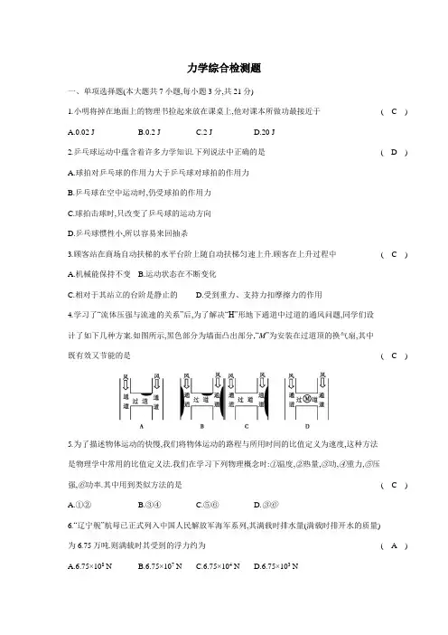 2018届九年级人教版物理中考复习测试：力学综合检测题(附答案)