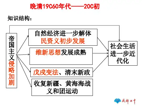 第二章19世纪60年代-20世纪初半殖民地半封建社会完全形成