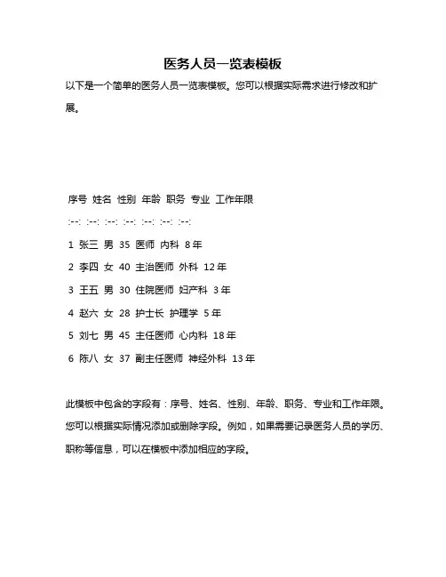医务人员一览表模板
