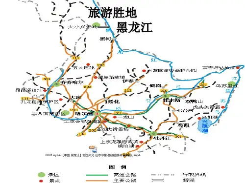 北国风光,大美黑龙江 ppt课件