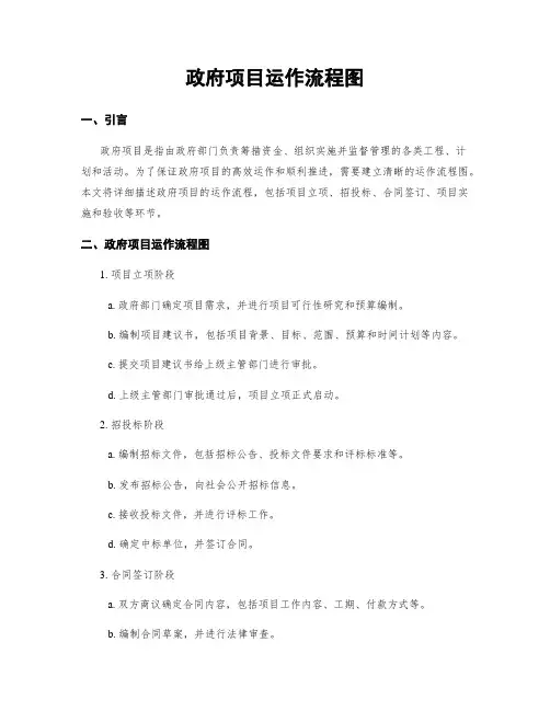 政府项目运作流程图