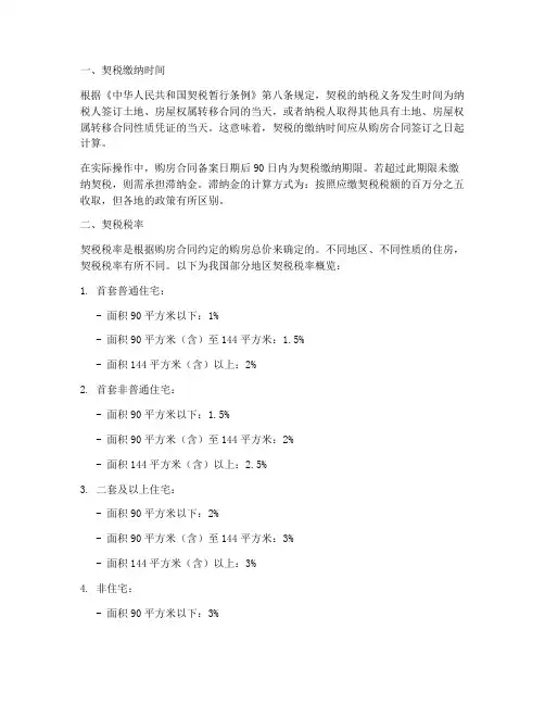契税按购房合同收取