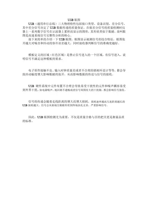 USB眼图