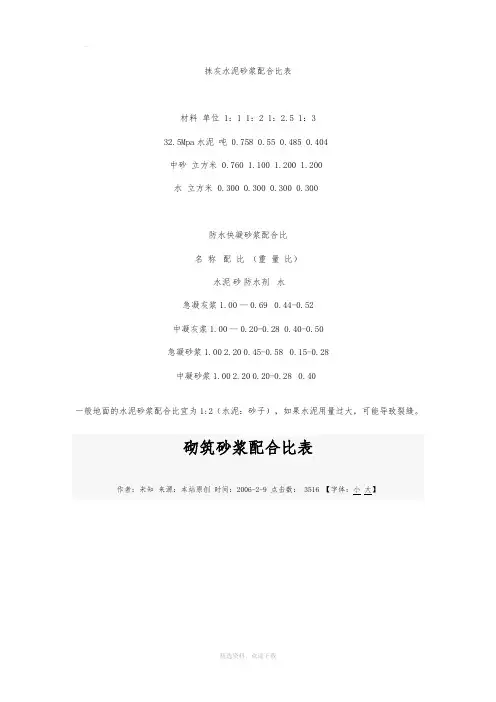 水泥砂浆配合比表1