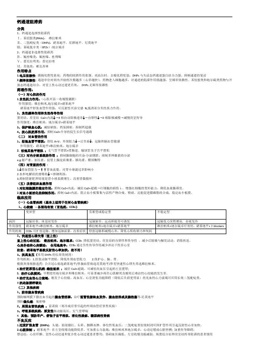 钙通道阻断药