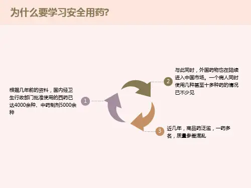 老年人的安全用药和护理