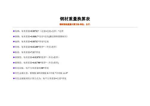 钢材重量换算表