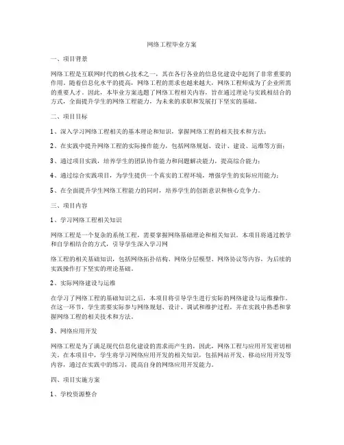 网络工程毕业方案