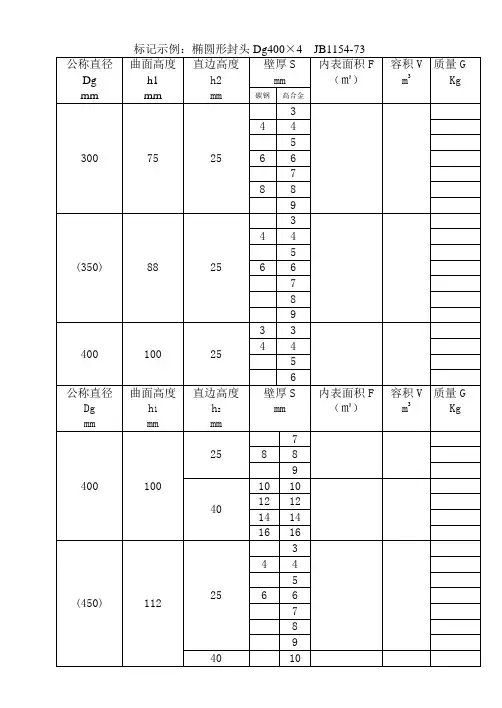 封头标准参数表