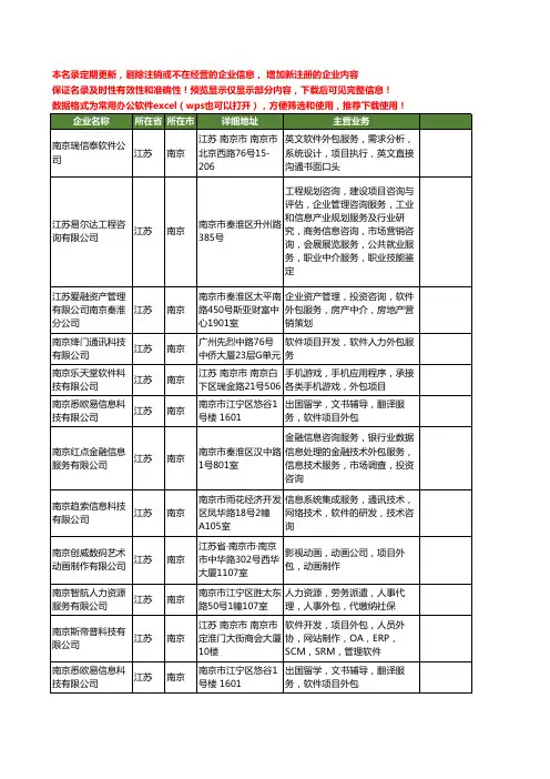 新版江苏省南京项目外包工商企业公司商家名录名单联系方式大全15家