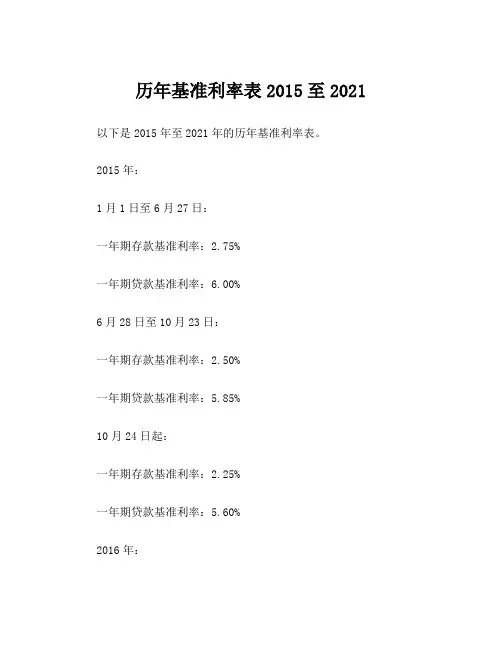 历年基准利率表2015至2021