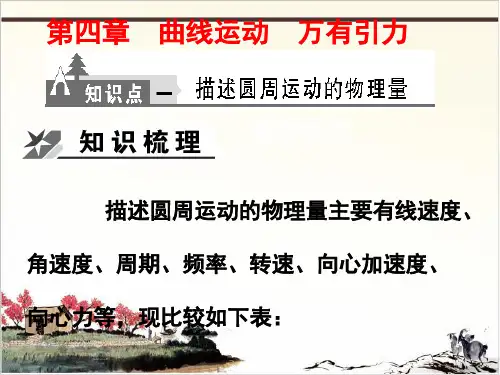 高考物理一轮复习第四章 圆周运动 课件