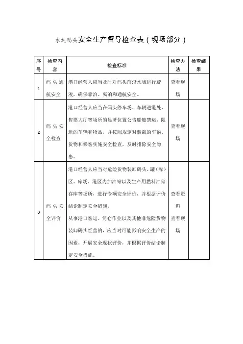 水运码头安全生产督导检查表