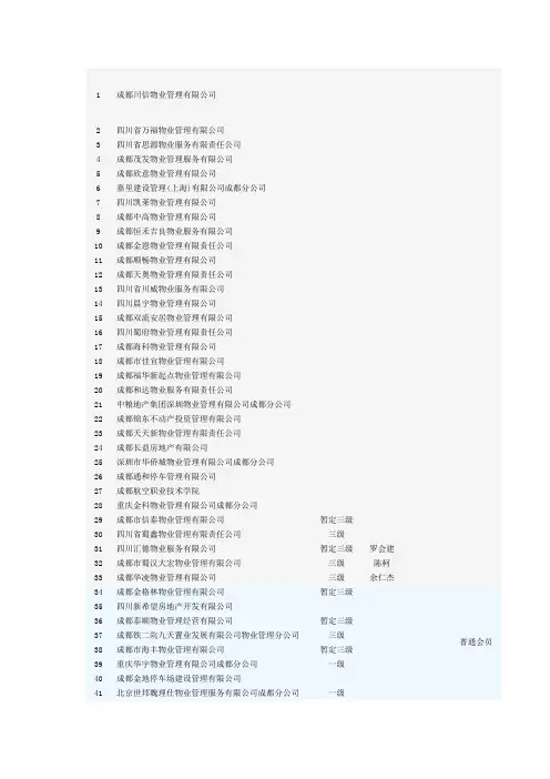 成都物业全部公司资料