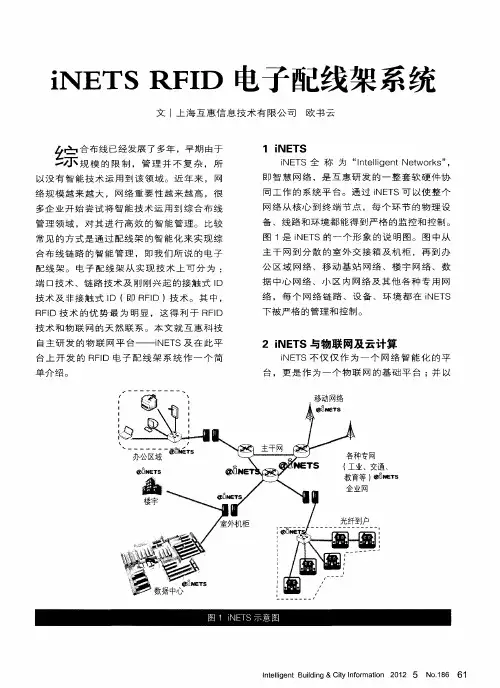 iNETS RFID电子配线架系统