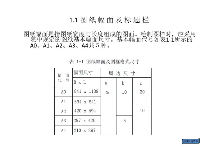 图纸幅面及标题栏