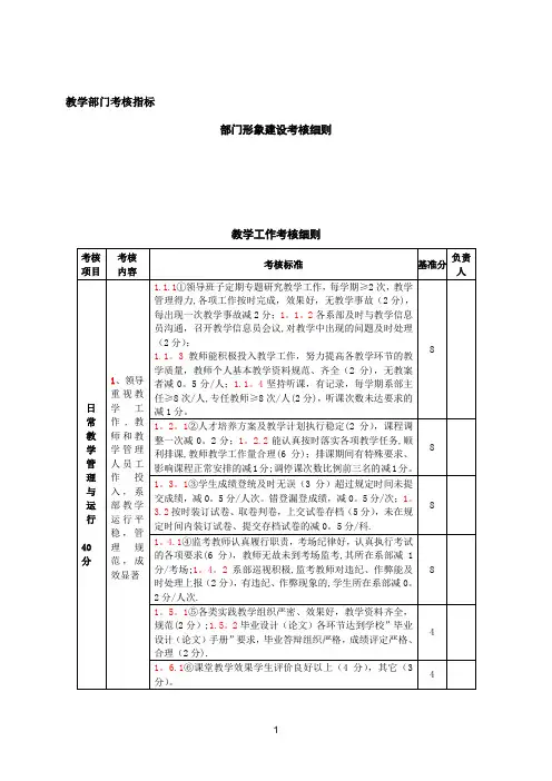 学院部门考核办法