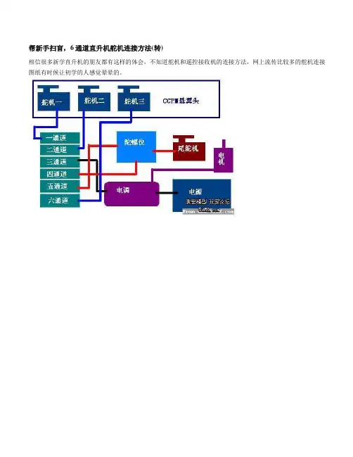 遥控直升飞机中文组装攻略