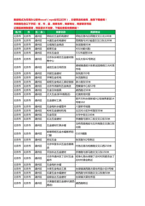 2020新版北京市北京市通州区五金工商企业公司商家名录名单黄页联系电话号码地址大全392家