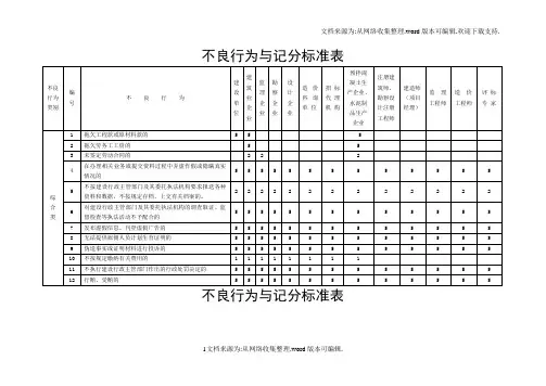 不良行为与记分标准表
