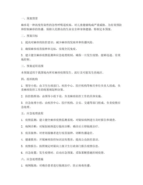 麻疹应急预案脚本