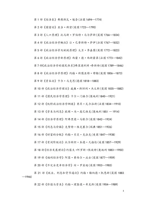 经济学原著30本选读