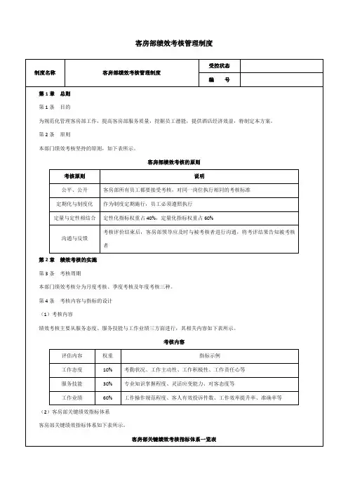 酒店客房部绩效考核管理制度