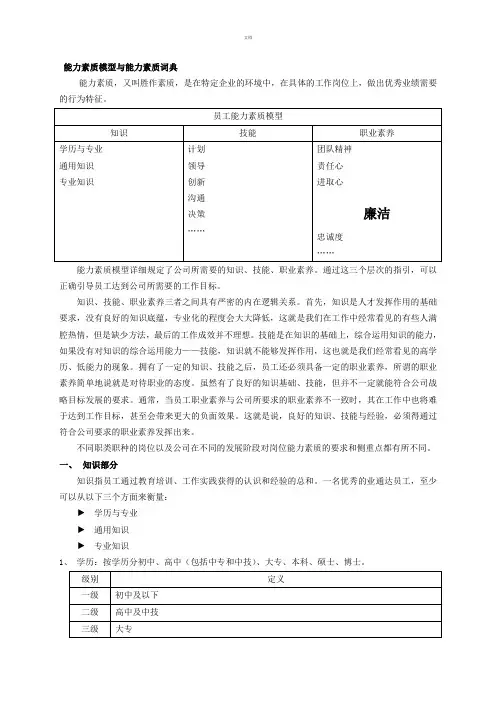 翰威特--能力素质模型与能力素质词典