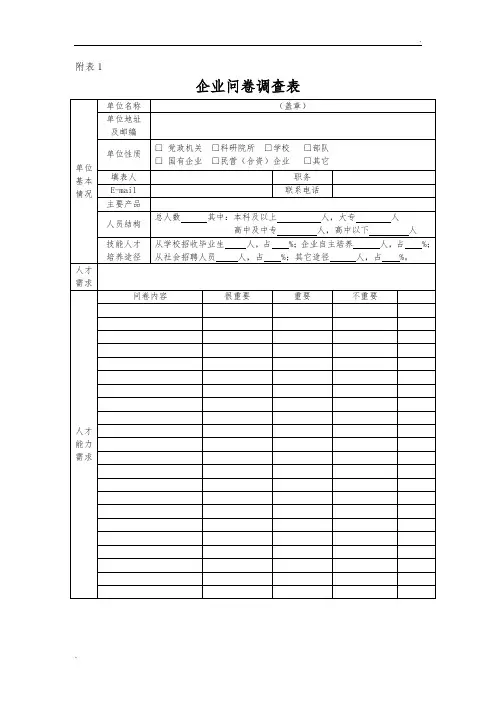 企业调研表格