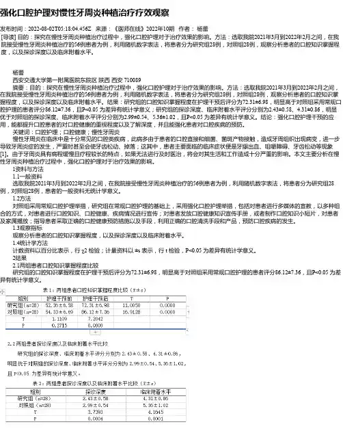 强化口腔护理对慢性牙周炎种植治疗疗效观察