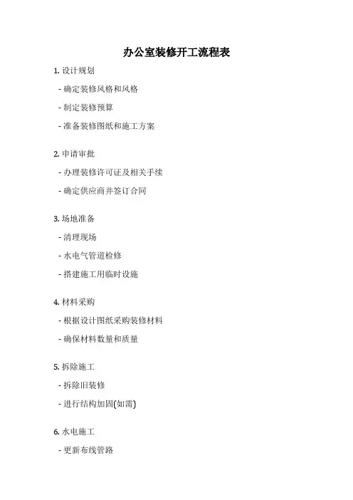 办公室装修开工流程表