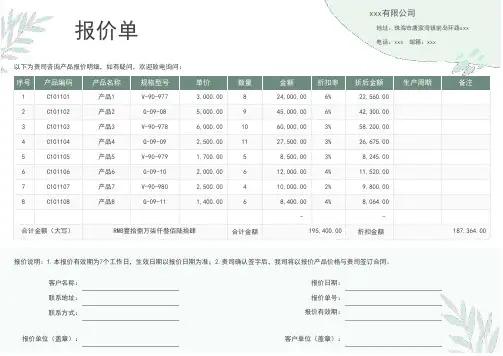 报价单模板