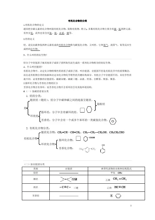 有机化合物的定义1
