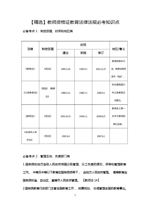 【精选】教师资格证教育法律法规必考知识点