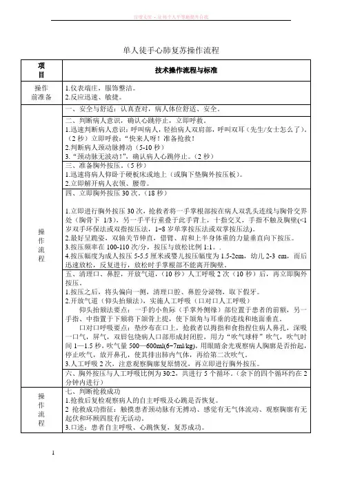 单人徒手心肺复苏操作流程 (1)