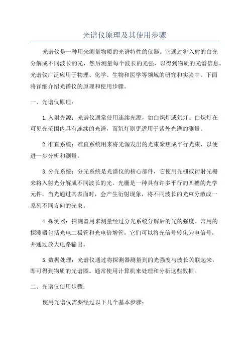 光谱仪原理及其使用步骤