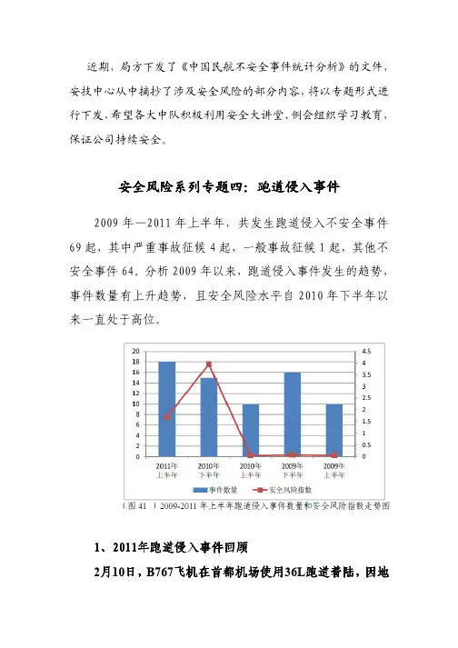 安全风险系列专题四：四：：跑道侵入事件跑道侵入事件