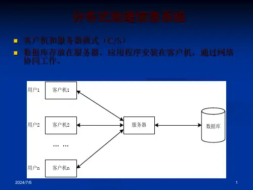 Chp09分布式GIS1