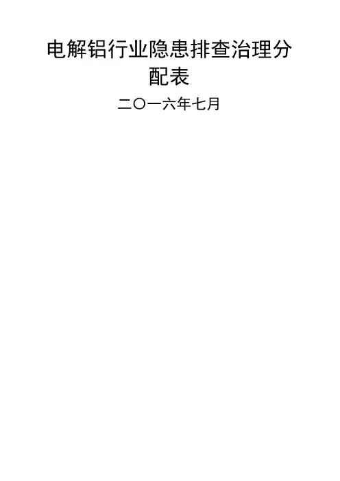 电解铝行业隐患排查治理分配表