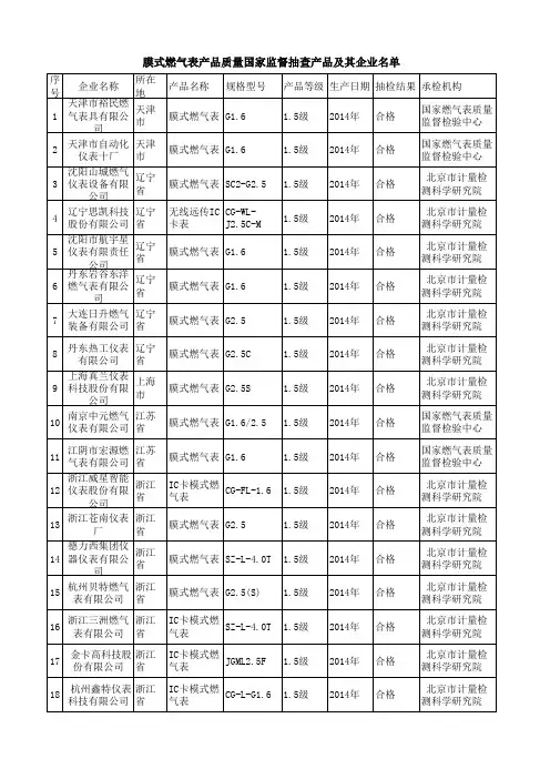 2014年燃气表国抽报告表