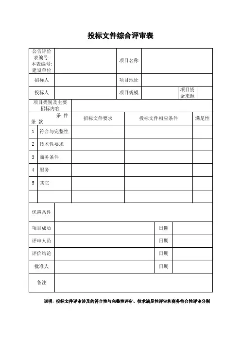 投标文件综合评审表