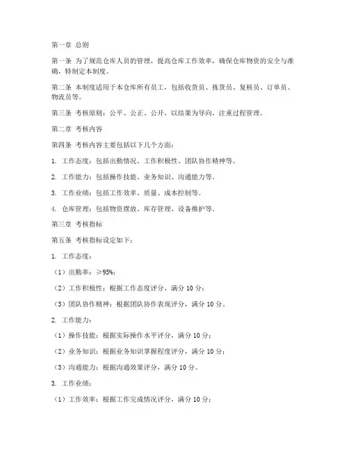 仓库人员考核管理制度