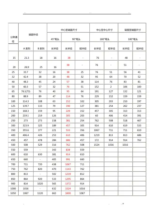 各类弯头规格及尺寸对照表