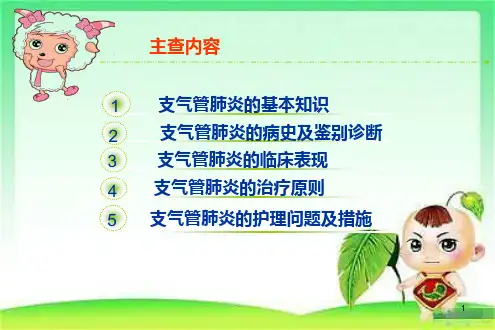小儿急性支气管炎的治疗诊断与护理措施ppt课件