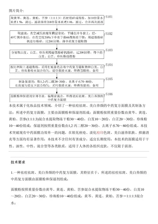 祛痘祛斑、美白养颜的中药复方面膜及其设备制作方法与设计方案