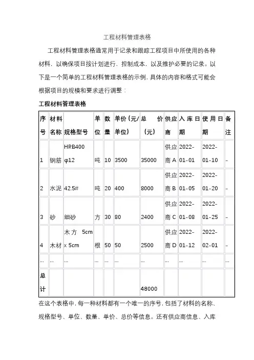 工程材料管理表格