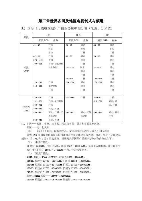 频率划分表